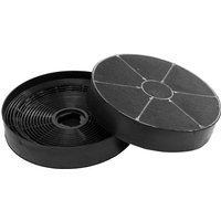 Aktivkohlefilter Kohlefilter für Jan Kolbe K122 1 Paar (2 Stück) art, libera, passo, solo von KEENBERK