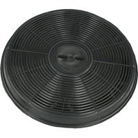 Ersatzkohlefilter für Bosch DHZ2701 Aktivkohlefilter passend Haube DUL62FA50 / 51 von KEENBERK