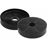 Sparset: 2 Aktivkohlefilter Ersatzfilter KF17191 für Amica Hauben kh 17187 e, kh 17188 e, fh 17174 e, fh 17175 e, ih 17025 e von KEENBERK