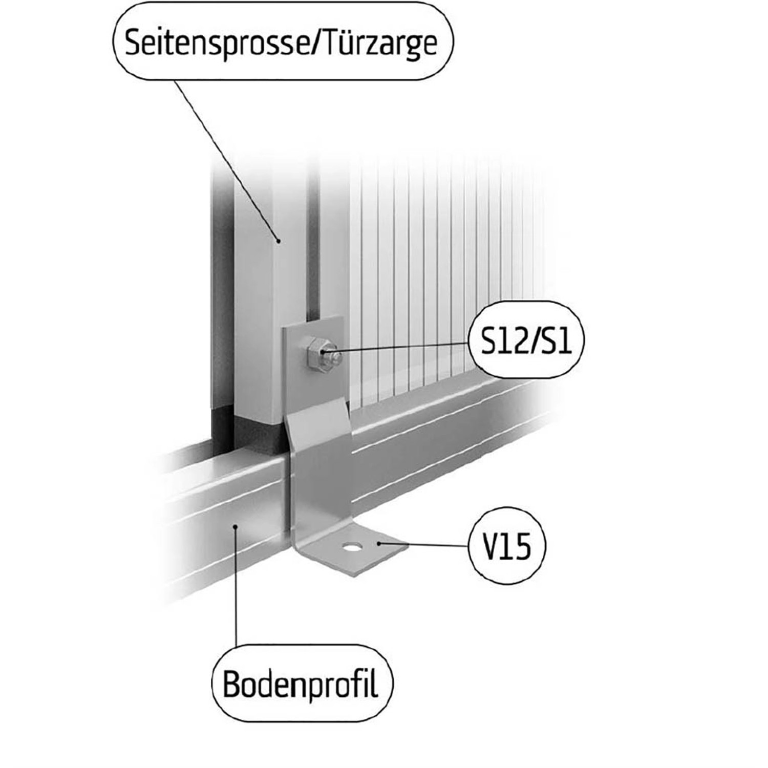 KGT Befestigungswinkel-Set für 6 mm Gewächshäuser von KGT