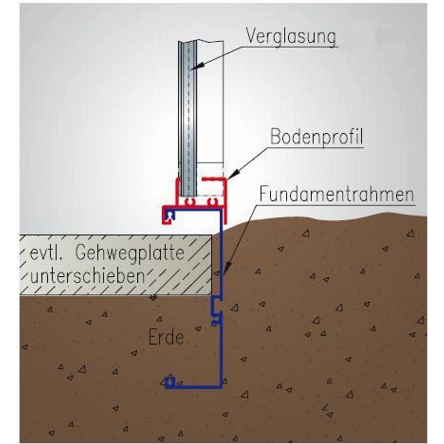 KGT Fundamentrahmen für Gewächshaus Linea II Alu blank von KGT