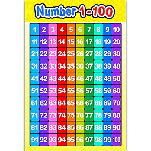 KHZen Bildungsnummern 1-100 Poster Math Wall Chart Tuch Für Kleinkinder Klassenzimmer Dekorationen Kindergarten Homeschool Versorgung Geometrische Puzzletafel von KHZen