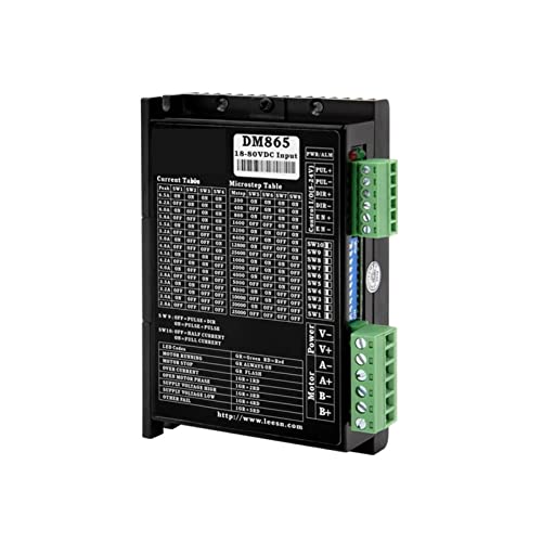 DM865A Mit Alarm Io Steuerbremse Bremsbrems -Steuerungsteuermotor -Motorfahrer(DM865C) von KJUEQ