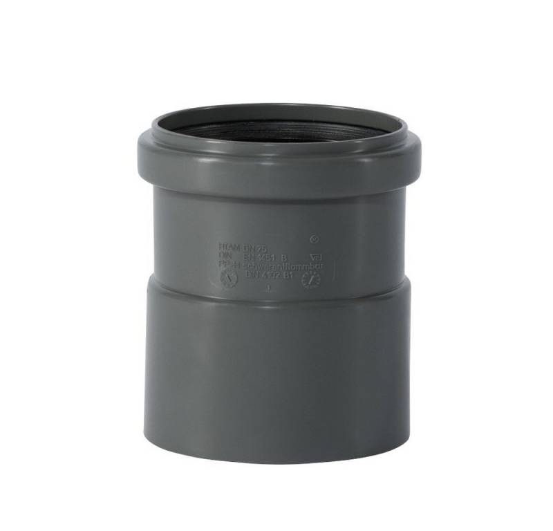 KLASEBO® Verbindungsmuffe HT Rohr 75, Aufsteckmuffe, HTsafeAM mit Manschette DN/OD 75, Abflussrohr von KLASEBO®