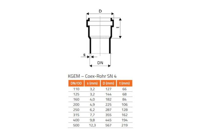 Kunstzweig KGEA Abzweig DN/OD 250/200 45 Grad, KLASEBO® von KLASEBO®