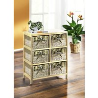 Regal mit sichtbarer Holzstruktur Regal mit sichtbarer Holzstruktur von KLINGEL DE