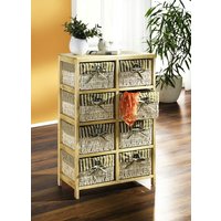 Regal mit sichtbarer Holzstruktur Regal mit sichtbarer Holzstruktur von KLINGEL DE