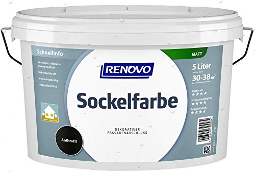 EM RENOVO Sockelfarbe 5,0L anthrazit 278700057129 von KOMIRO