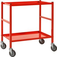 Kongamek Tischwagen 625x414mm Ladefläche in rot mit Bremse Kongamek Tischwagen 625x414mm Ladefläche in rot mit Bremse von KONGAMEK