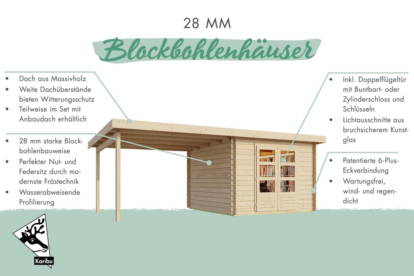 Karibu Gartenhaus Schloßsee 8, BxT: 704x333 cm, mit Anbaudach, anthrazit, terragrau oder natur von Karibu