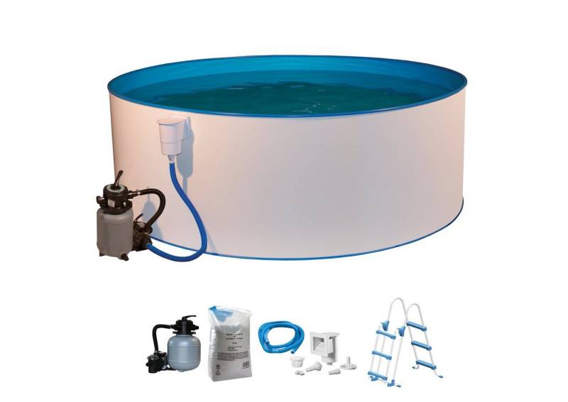 KONIFERA Rundpool Kreta III (Set), 5-tlg., in verschiedenen Größen von KONIFERA