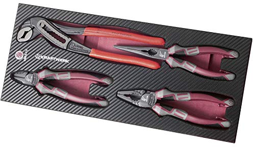 Kraftwerk EVA3 Hightech Zangen Einlage von KRAFTWERK