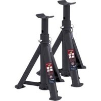 Kraftwerk Paar faltbare Unterstellböcke 2 t Kraftwerk Paar faltbare Unterstellböcke 2 t von KRAFTWERK