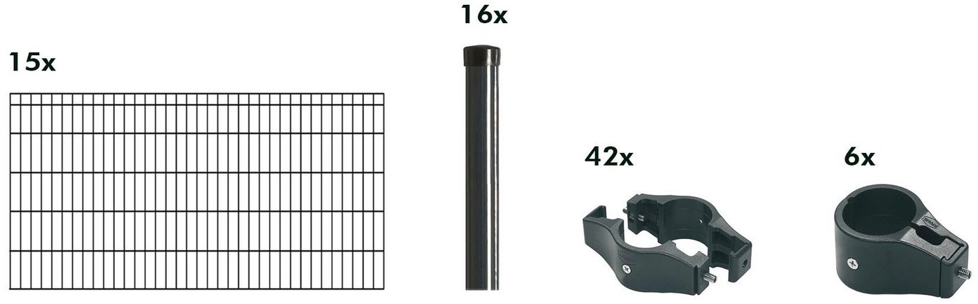 KRAUS Doppelstabmattenzaun Dino-Pro DS-Z42, (Set), anthrazit, 100 cm hoch, 15 Elemente für 30 m, 16 Pfosten von KRAUS