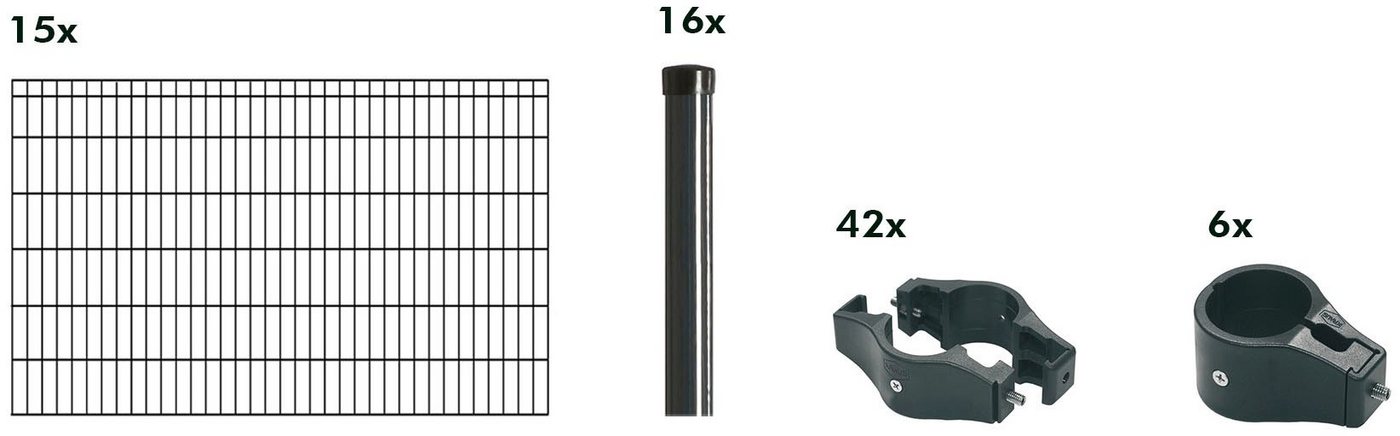 KRAUS Doppelstabmattenzaun Dino-Pro DS-Z42, (Set), anthrazit, 120 cm hoch, 15 Elemente für 30 m, 16 Pfosten von KRAUS