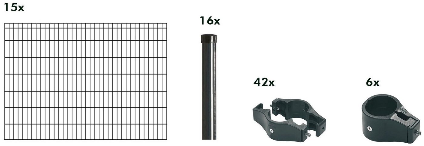 KRAUS Doppelstabmattenzaun Dino-Pro DS-Z42, (Set), anthrazit, 140 cm hoch, 15 Elemente für 30 m, 16 Pfosten von KRAUS