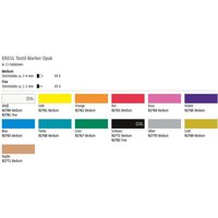 KREUL Textilmarker 2.0 - 4.0 mm Schwarz von KREUL