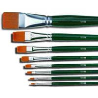 Pinsel Basic feines Nylon flach Gr. 2 Pinsel - Kreul Pinsel Basic feines Nylon flach Gr. 2 Pinsel - Kreul von KREUL