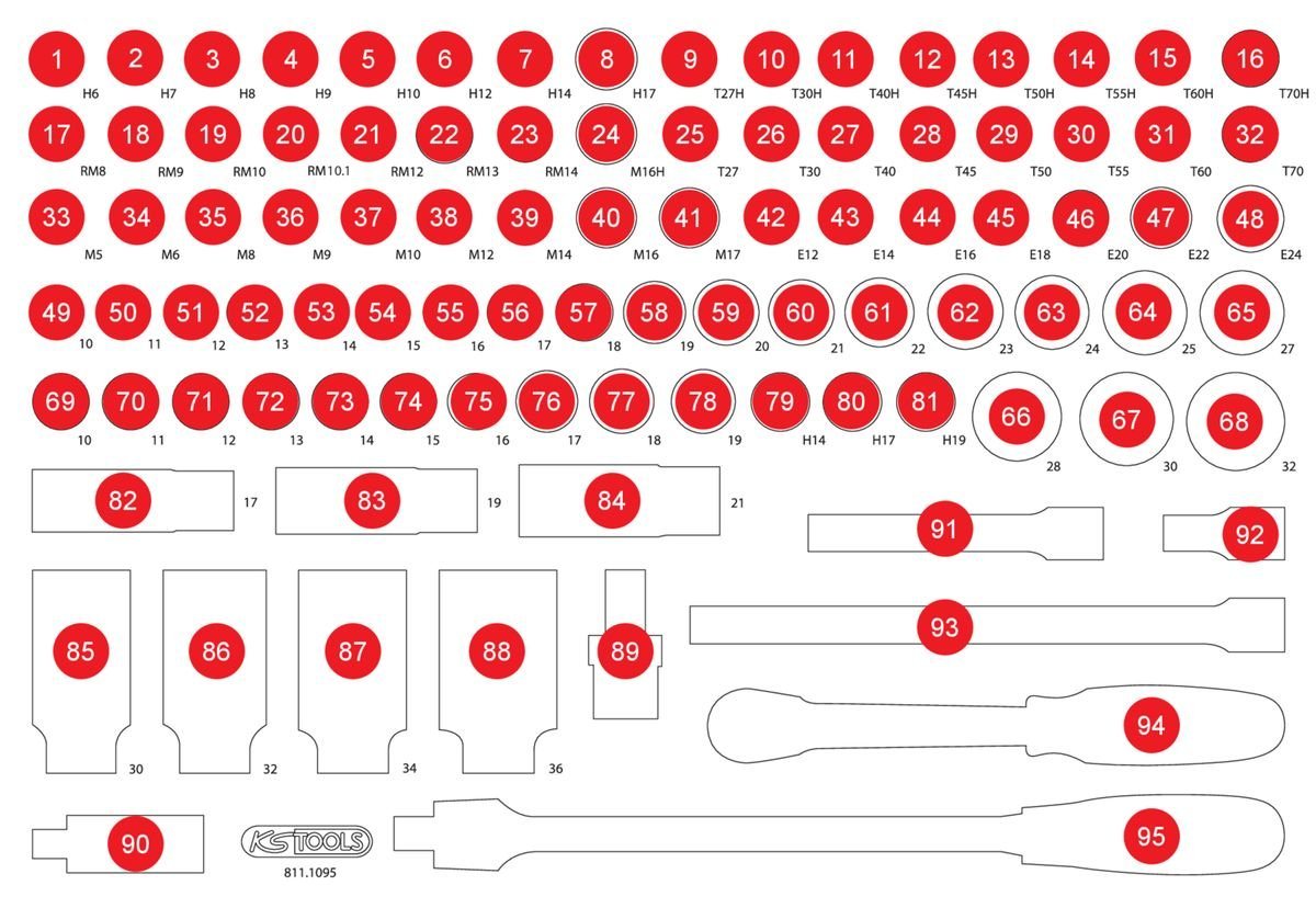 KS Tools Gabel- und Ringschlüssel Leere Schaumstoffeinlage zu 811.1095 (811.1095-97) von KS Tools