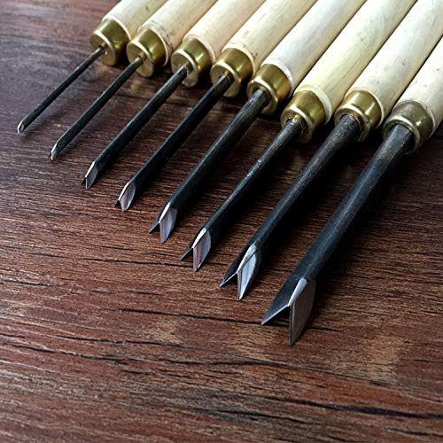 8 Art V Typ Holzbearbeitungsmeißel Trimmen Dreieckmesser Hand Holzschnitzmesser 0,15-0,8 Cm, 8 Art, 240 mm von KTUCN