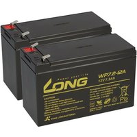 Kunglong - Ersatzakku für aeg Protect b 1000 von KUNGLONG