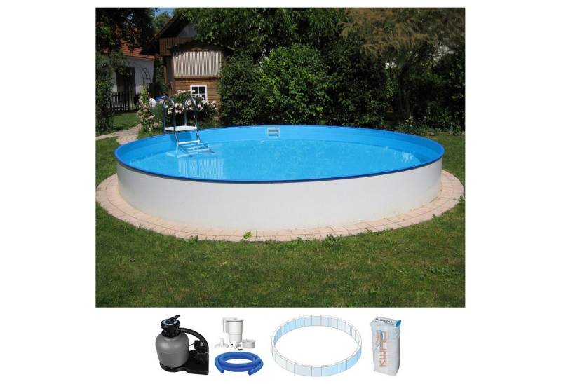 KWAD Rundpool PALMA inkl. Dämmung Protector zum Teileinbau (Set, 5-tlg), 5-tlg., mit Foliensack 0,6mm von KWAD