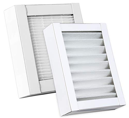 KWL Luftfilter für Pluggit Avent P180 | 1 Filterset | Pollenfilterset G4+F7 | 1x Paneelefilter Z/Line Karton 160x210x46 mm. G4 + 1x Kompaktfilter MP Karton 160x210x48 mm. F7 | APFG4F7-180 KWL Luftfilter für Pluggit Avent P180 | 1 Filterset | Pollenfilterset G4+F7 | 1x Paneelefilter Z/Line Karton 160x210x46 mm. G4 + 1x Kompaktfilter MP Karton 160x210x48 mm. F7 | APFG4F7-180 von KWL-FilterOnline