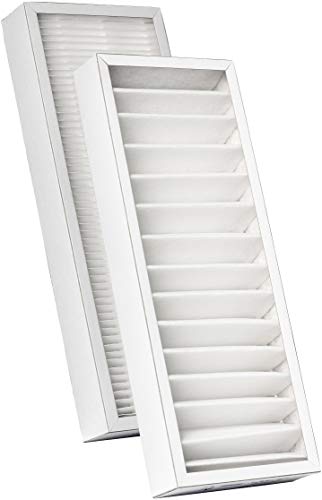 KWL Luftfilter für Pluggit Avent P190 | 1 Filterset | Pollenfilterset G4+F7 | 1x Paneelefilter Z/Line Karton 148x275x46 mm. G4 + 1x Kompaktfilter MP Karton 148x275x48 mm. F7 | APFG4F7-190 von KWL-FilterOnline