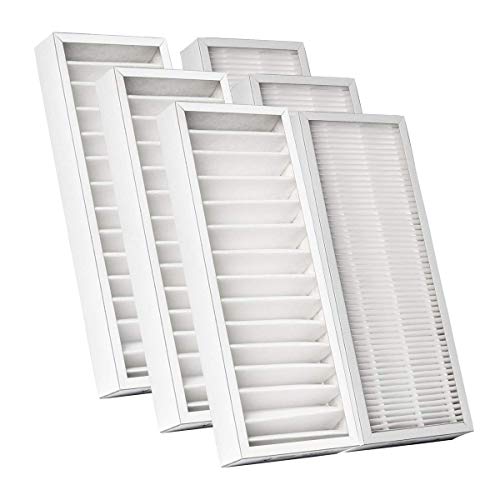 KWL Luftfilter für Pluggit Avent P300(N) | 3 Filtersets | Pollenfilterset G4+F7 | 3x Paneelefilter Z/Line Karton 160x350x46 mm. G4 + 3x Kompaktfilter MP Karton 160x350x48 mm. F7 | APFG4F7-300 von KWL-FilterOnline