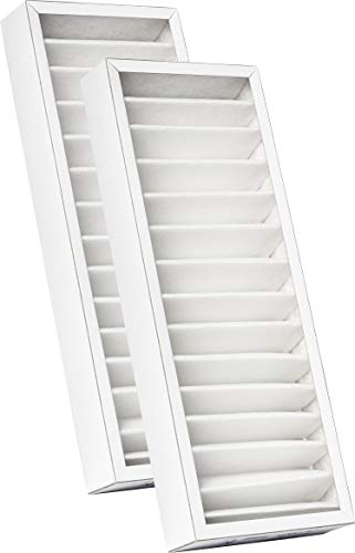 KWL Luftfilter für Pluggit Avent P450 | 1 Filterset | Filterset G4 | 2x Paneelefilter Z/Line Karton 160x500x46 mm. G4 | APFG4-450 von KWL-FilterOnline