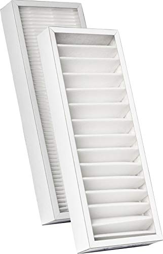 KWL Luftfilter für Pluggit Avent P450 | 1 Filterset | Pollenfilterset G4+F7 | 1x Paneelefilter Z/Line Karton 160x500x46 mm. G4 + 1x Kompaktfilter MP Karton 160x500x48 mm. F7 | APFG4F7-450 von KWL-FilterOnline