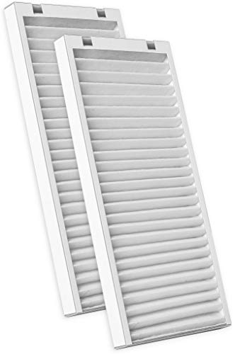 KWL Luftfilter für Westaflex 300/400 WAC | 1 Filterset | Filterset G4 | Ohne Bypass | 2x Paneelefilter Z/Line Karton 180x390x23 mm. G4 | 400FILT001 KWL Luftfilter für Westaflex 300/400 WAC | 1 Filterset | Filterset G4 | Ohne Bypass | 2x Paneelefilter Z/Line Karton 180x390x23 mm. G4 | 400FILT001 von KWL-FilterOnline