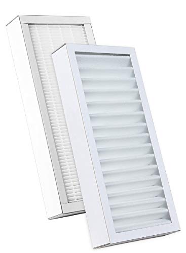 KWL Luftfilter für Pluggit Avent P300(N) | 1 Filterset | Pollenfilterset G4+F7 | 1x Paneelefilter Z/Line Karton 160x350x46 mm. G4 + 1x Kompaktfilter MP Karton 160x350x48 mm. F7 | APFG4F7-300 von KWL-FilterOnline