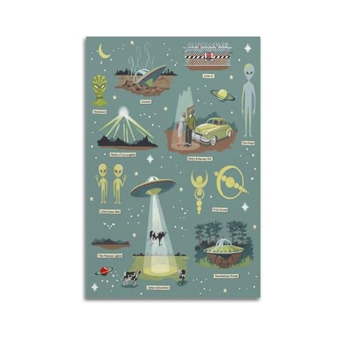 KYTIN Retro Space UFO Flying Saucer Poster Roswell Area 51 Aliens Dekorative Malerei Leinwand 30 x 45 cm KYTIN Retro Space UFO Flying Saucer Poster Roswell Area 51 Aliens Dekorative Malerei Leinwand 30 x 45 cm von KYTIn