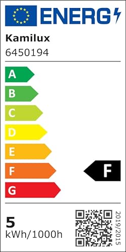 3 x Kamilux Power MCOB LED 5W GU10 Hochvolt Leuchtmittel mit Power LEDs auf der Platine in der Lichtfarbe warmweiss 3 x Kamilux Power MCOB LED 5W GU10 Hochvolt Leuchtmittel mit Power LEDs auf der Platine in der Lichtfarbe warmweiss von Kamilux