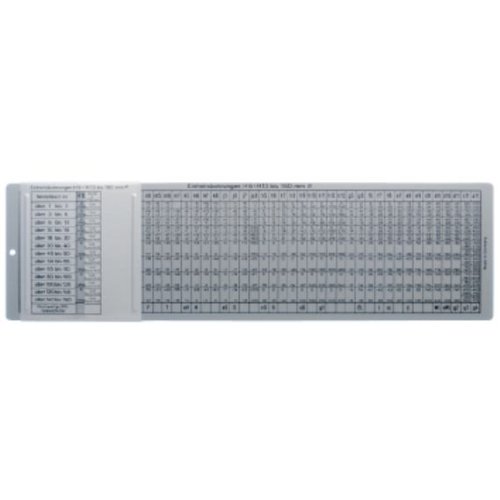 PROMAT 851412 ISO-Passungsschieber f.DIN7154/7155 Alu. PROMAT von Kayser