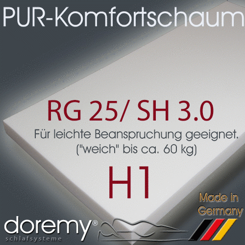 PUR-Komfortschaum RG25/30 70 x 200 cm 2 cm ja von Keine Angabe
