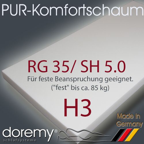 PUR-Komfortschaum RG35/5.0 140 x 200 cm 13 cm ja von Keine Angabe