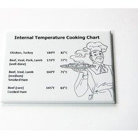 Kochkarte, Grillkarte, Küchenmagnet, Interne Temperatur Kochhilfe, Empfohlene Kochtemperatur | 5759 Kochkarte, Grillkarte, Küchenmagnet, Interne Temperatur Kochhilfe, Empfohlene Kochtemperatur | 5759 von KellysMagnets