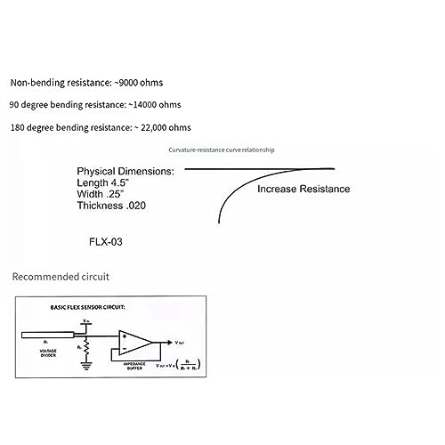 Kepgapo Flexsensor 2,2 Flexsensor für Manipulator Elektronikhandschuh Zubehör Flex2.2Zoll Flexsensor Langlebig Einfach zu Verwenden von Kepgapo