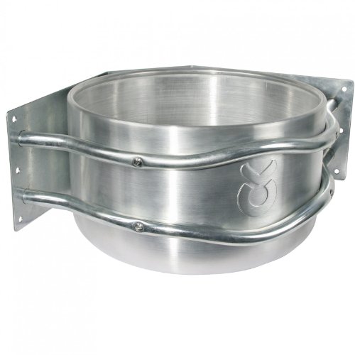 Kerbl 32496 Futtertrog Aluminium, ca. 18 l, zur Eckmontage, mit Ablauf, 37 x 37 x 24 cm Kerbl 32496 Futtertrog Aluminium, ca. 18 l, zur Eckmontage, mit Ablauf, 37 x 37 x 24 cm von Kerbl