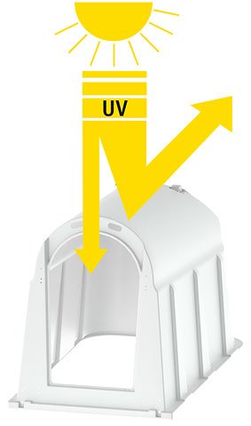 Kerbl Calfhouse PE mit Zaun, UV+ mit zusätzlichem UV-Schutz von Kerbl