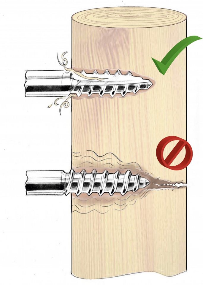 Kerbl Weidenzaun Easy Drill Ringisolator 75 Stück im Eimer, (Vorbohren bei hartem Holz entfällt • deutlich weniger Rissbildung im Holz beim Einschrauben • beste Isolationseigenschaften) von Kerbl