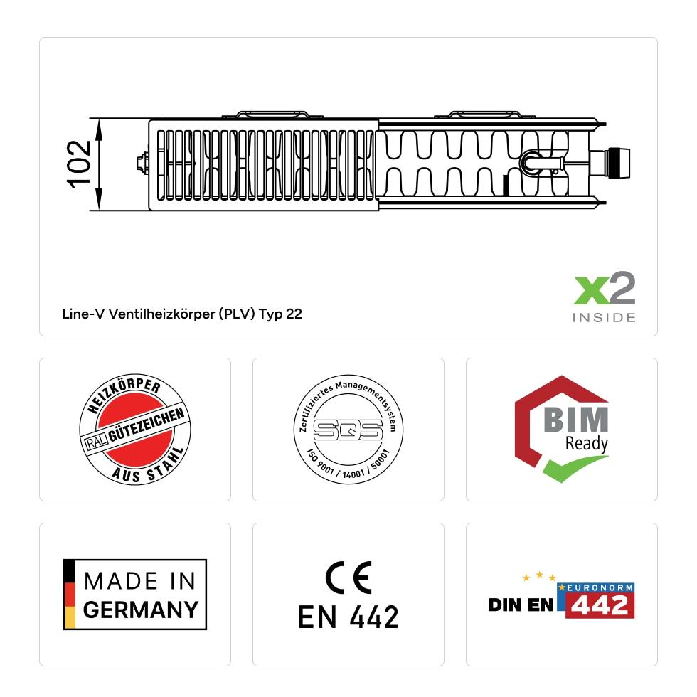 Kermi Line-V Ventilheizkörper rechts feinprofiliert Typ 22 755x102x1805mm weiß mit Abdeckung PLV220751801R1K von Kermi