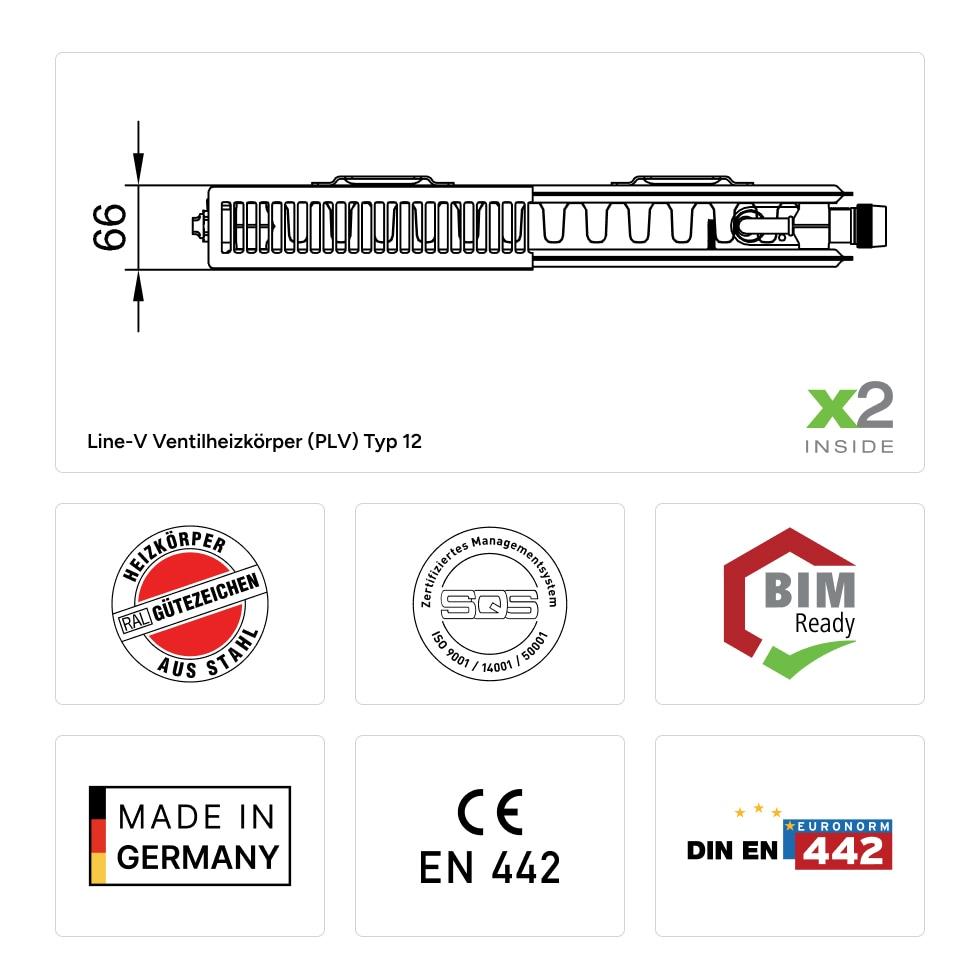 Kermi therm-x2 Line-V Ventilheizkörper links feinprofiliert Typ 12 405x66x505mm weiß mit Abdeckung PLV120400501L1K von Kermi