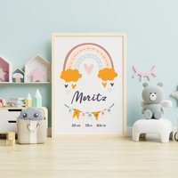 Personalisiertes Geburtsposter Mit Geburtsdaten, Das Perfekte Geschenk Zur Geburt, Geschenkidee, Wandposter, Wandbild, Geschenk, Kinderzimmer Personalisiertes Geburtsposter Mit Geburtsdaten, Das Perfekte Geschenk Zur Geburt, Geschenkidee, Wandposter, Wandbild, Geschenk, Kinderzimmer von Kidsmood