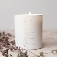 Personalisierte Timeline Kerze Duftkerze Mit Gravur, Geschenk Für Besondere Daten Personalisierte Timeline Kerze Duftkerze Mit Gravur, Geschenk Für Besondere Daten von KindredFires