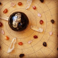 Ahnen-Gridboard Für 7 Generationen Ahnenarbeit - Board Crystal Grids Und Feldarbeit | Version B von KintsugiCrystals