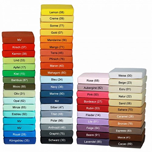 Kirsten Balk Wasserbetten De Luxe Marken Zwirn-Spannbetttuch 180-200x200-220 cm - hochwertiges Spannbettlaken, Farbe:KiBa_Karmin_38 von Kirsten Balk