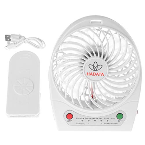 Klaisy 2200 mAh batteriebetriebener Ventilator zum Aufstecken auf Tisch, Schreibtisch, Auto-Ventilator mit Strom und LED-Taschenlampe für den Außenbereich von Klaisy